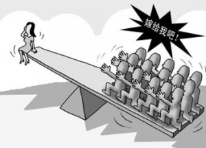 China Gender Imbalance